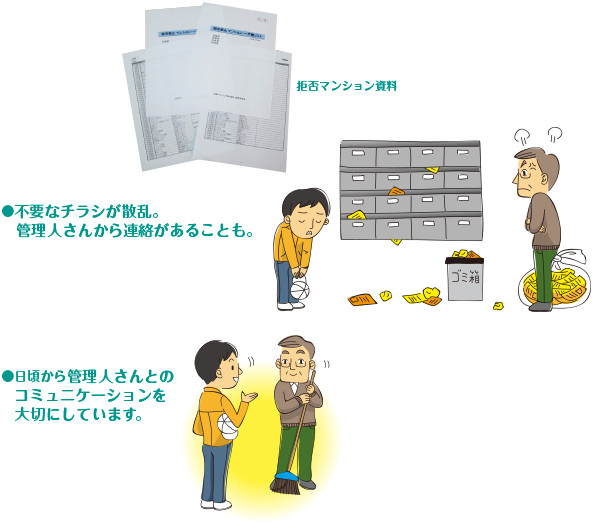 ポスティングしたあとの配慮